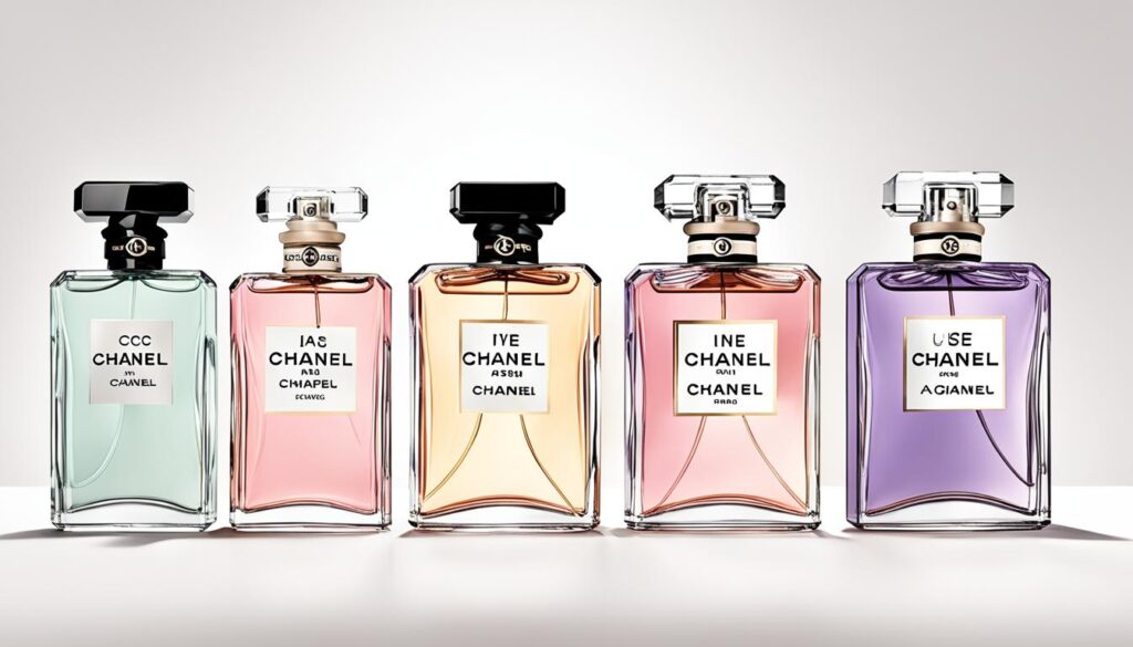 Chanel Duftvergleich Chanel Duftvergleich